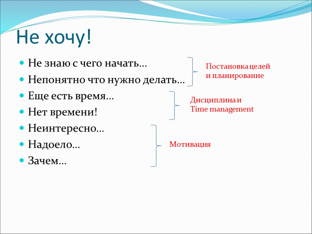 Не хочу! Не знаю с чего начать… Непонятно что нужно делать… Еще есть время…